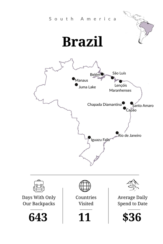 Map of Brazil