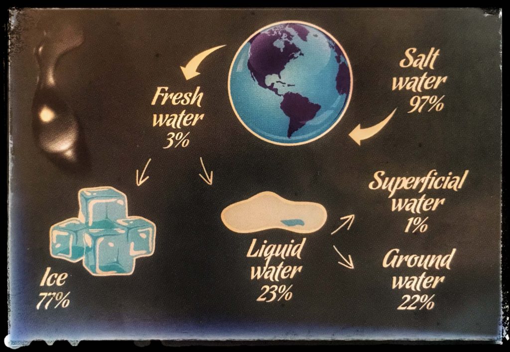 Fresh water illustration in the ice caps of the world